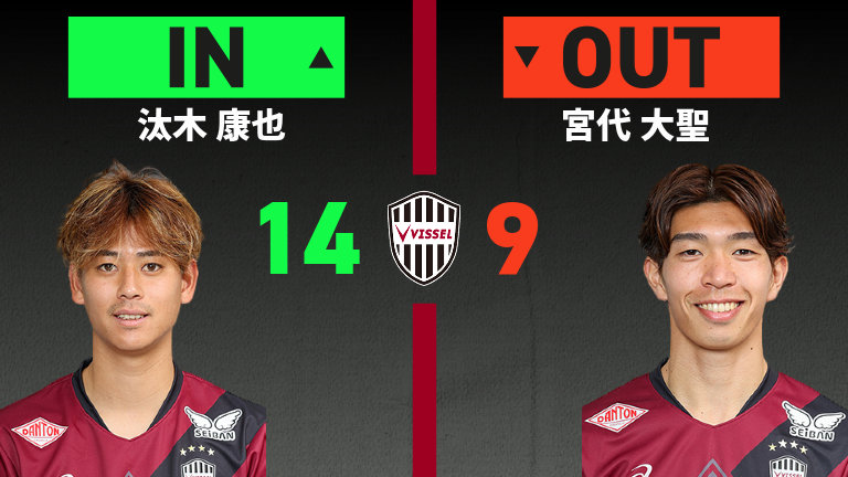 substitution