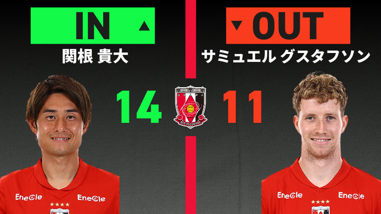 substitution