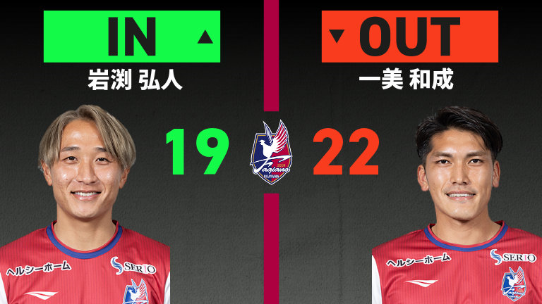 substitution