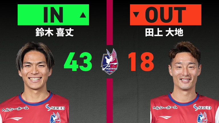 substitution
