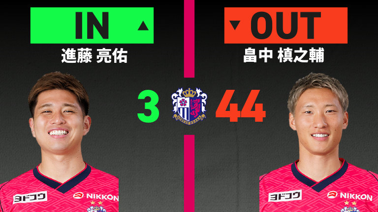 substitution