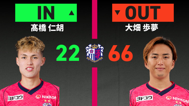 substitution