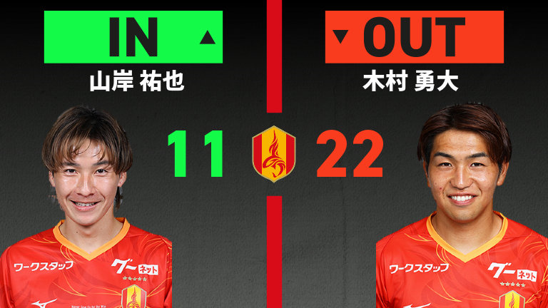 substitution