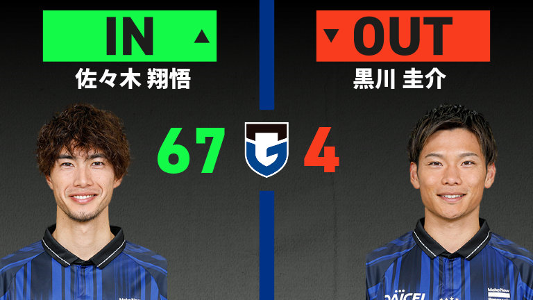 substitution