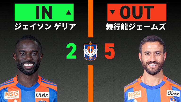 substitution