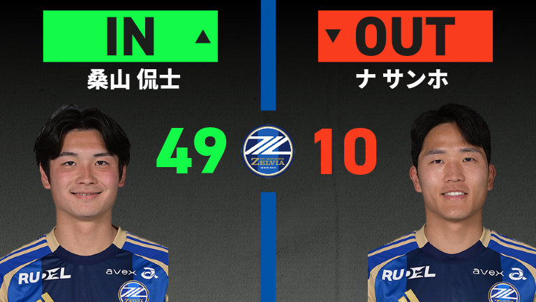 substitution
