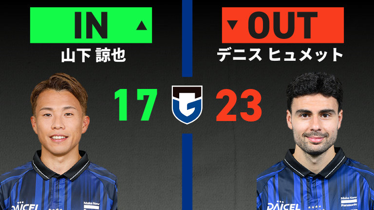 substitution