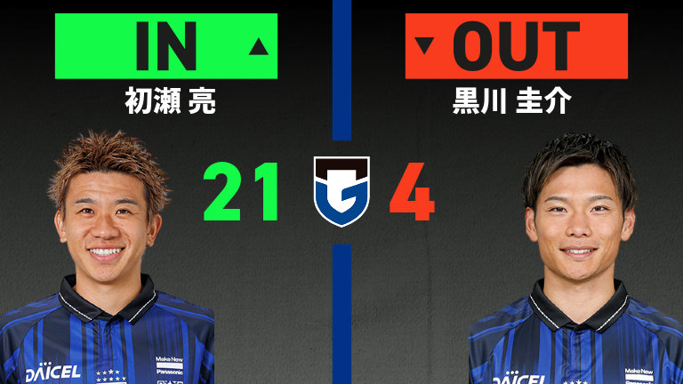 substitution