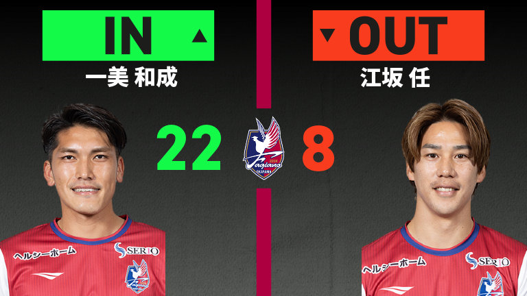 substitution