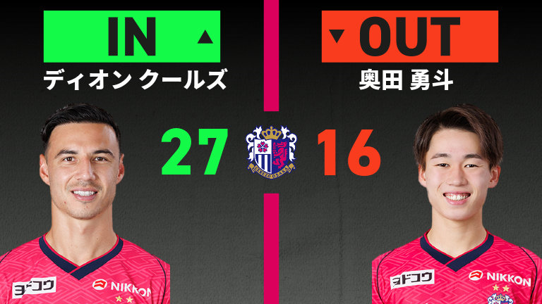 substitution