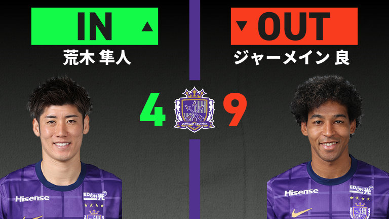 substitution