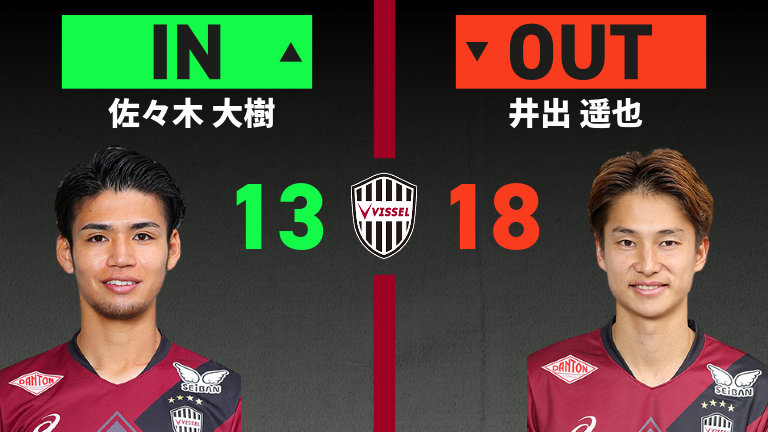 substitution