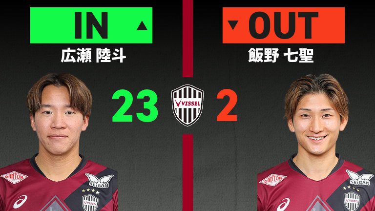 substitution