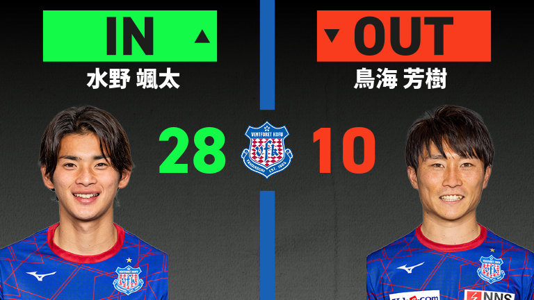 substitution