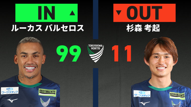 substitution