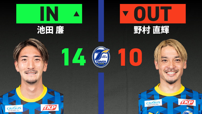 substitution