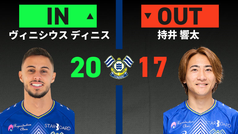substitution