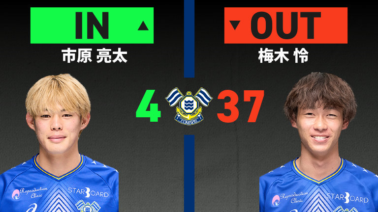 substitution