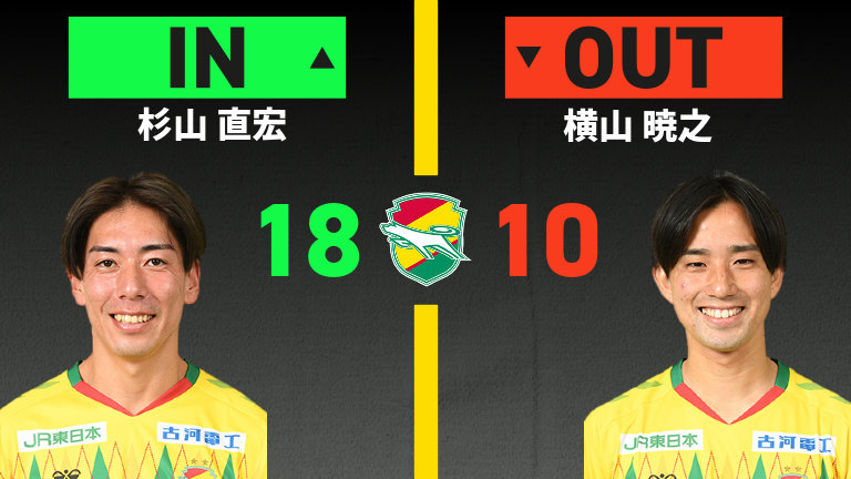 substitution