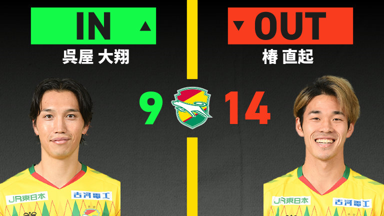 substitution