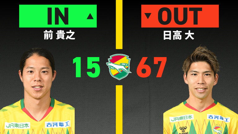 substitution