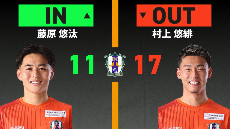 substitution