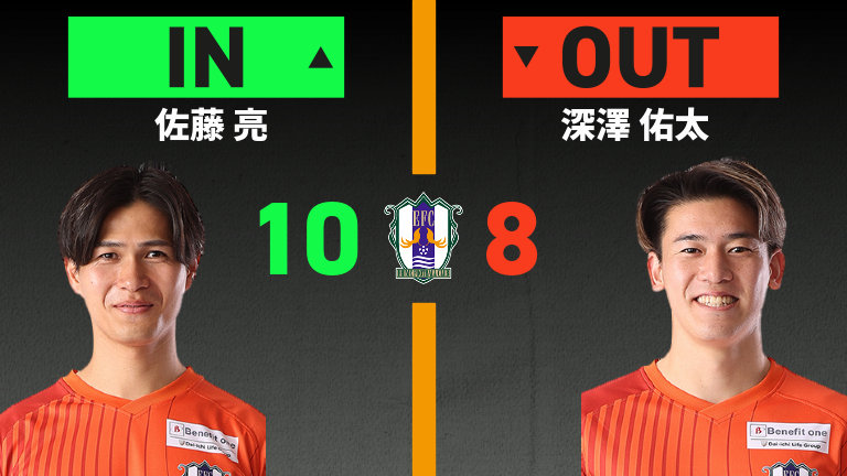 substitution