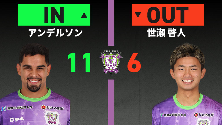 substitution