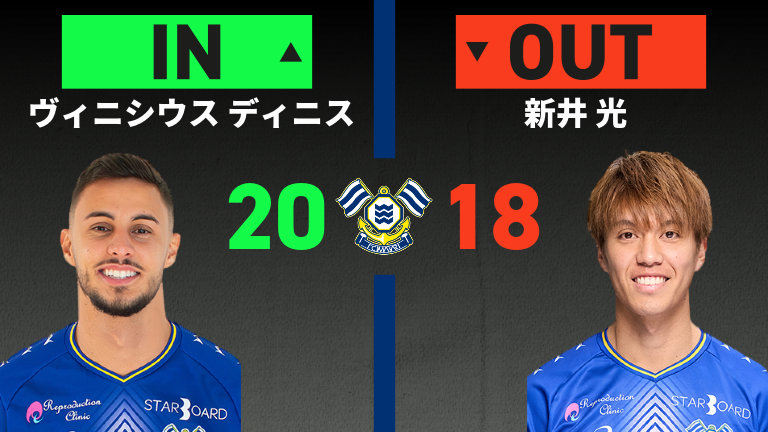 substitution