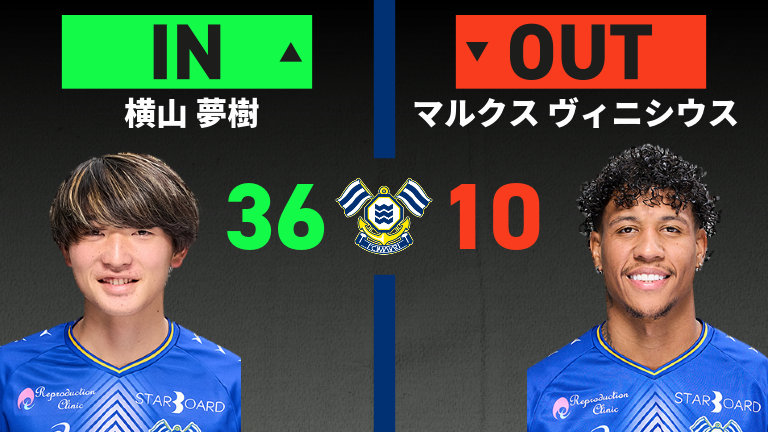 substitution