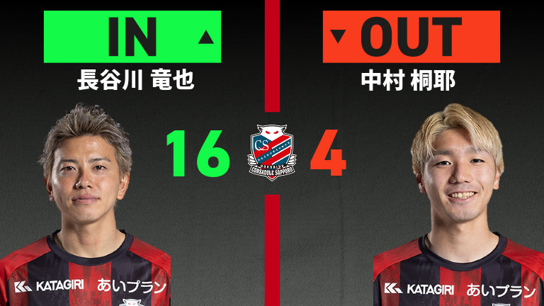substitution
