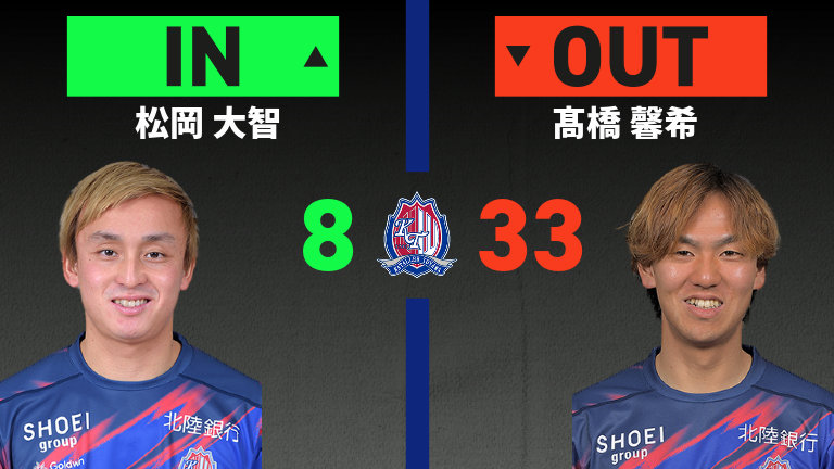 substitution