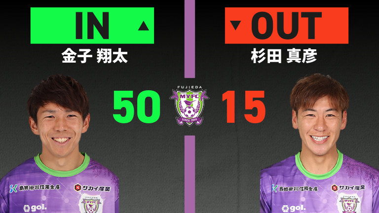 substitution