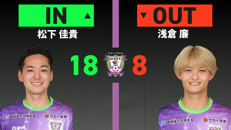 substitution