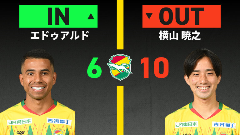 substitution
