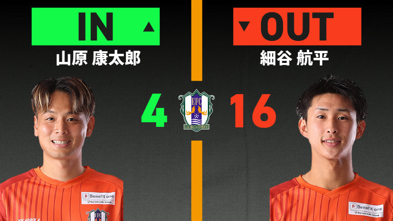 substitution