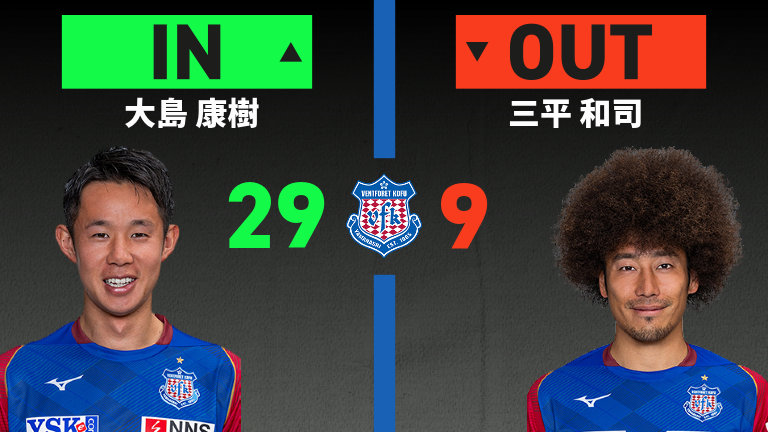 substitution