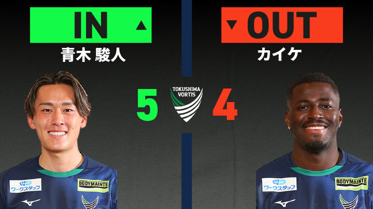 substitution