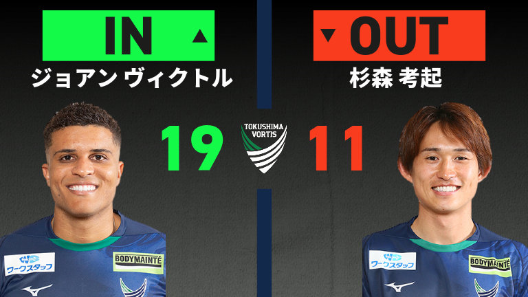 substitution