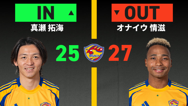 substitution