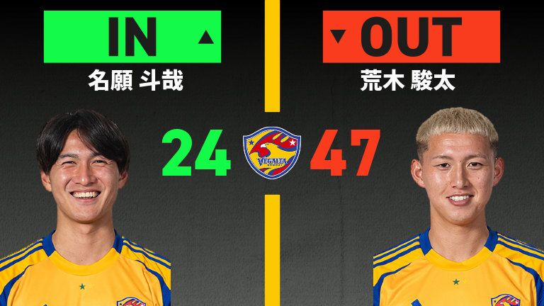 substitution