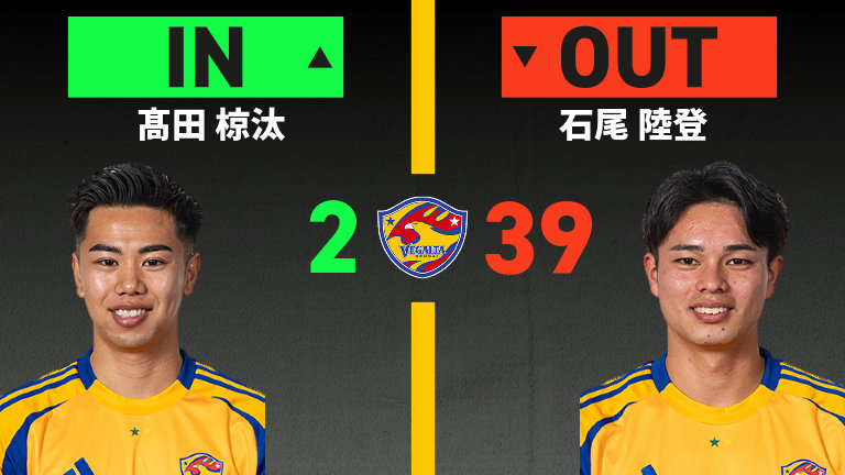 substitution