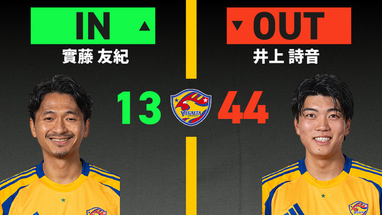 substitution