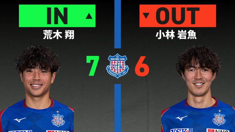 substitution