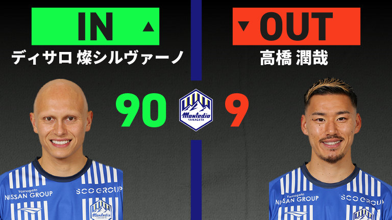 substitution