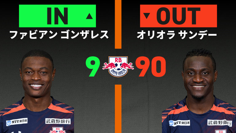 substitution