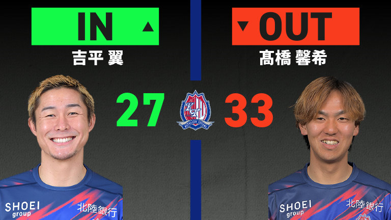 substitution