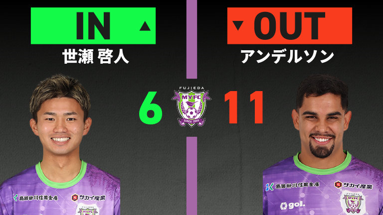 substitution