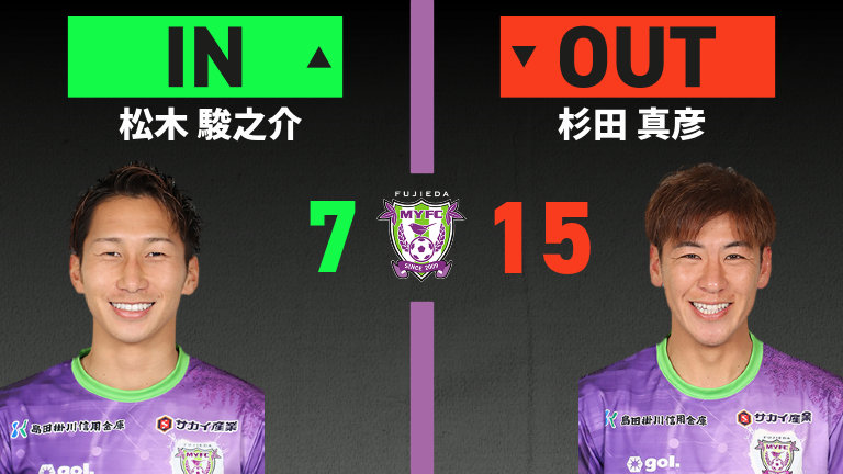 substitution