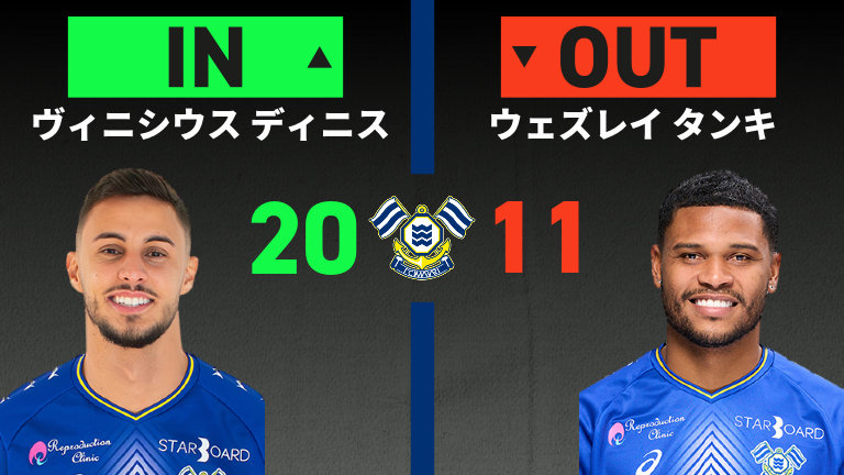 substitution